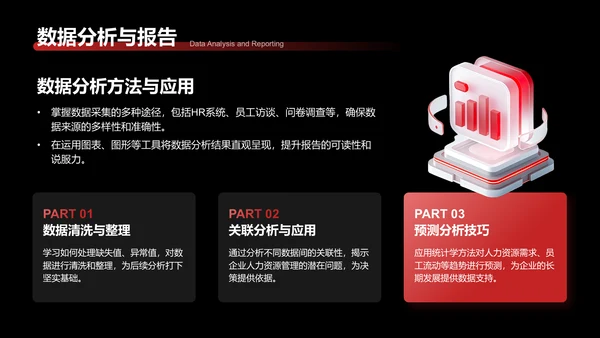 红色3D风HRBP的进阶规划PPT模板