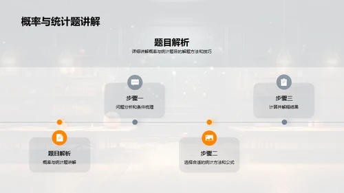 数学理论与实战