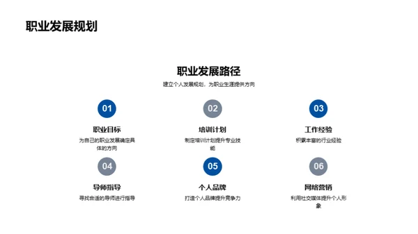 掌握旅游业全貌