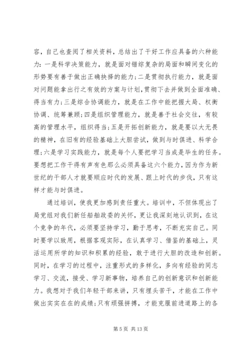 任职培训心得体会优秀范文.docx