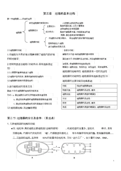 高中生物必修一第三章细胞的基本结构