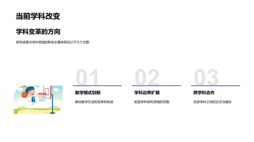课题研究成果报告PPT模板