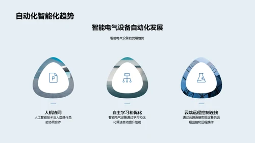 智能电气：未来之路