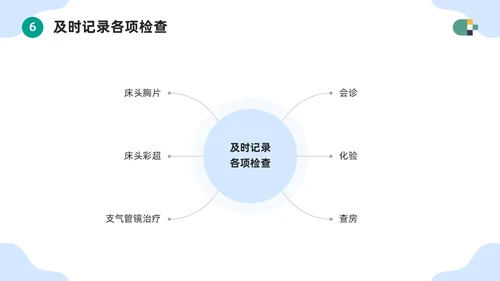 蓝色简约医疗器械护士护理记录单书写规范PPT模板