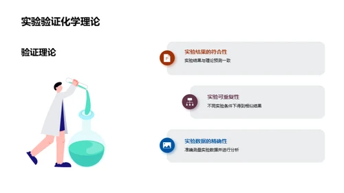 化学实验之深度解析