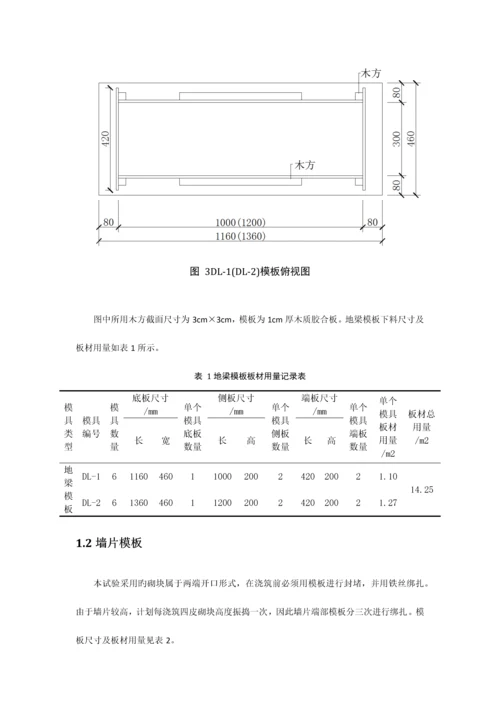 标准化操作流程.docx