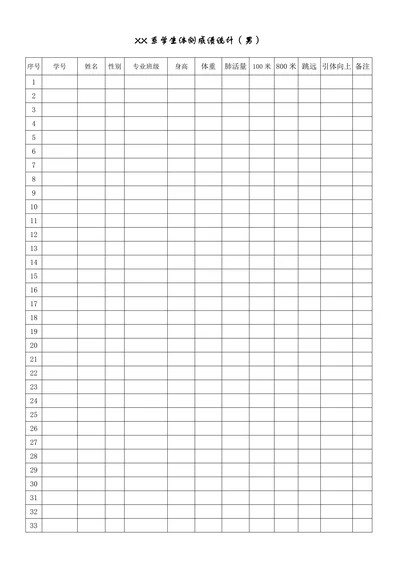 学生体侧成绩统计表