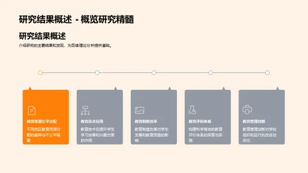 研究生教育学探索