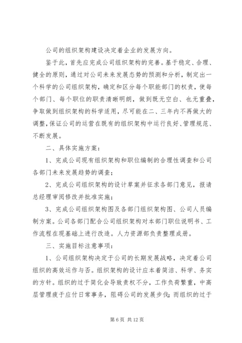 篇一：人力资源部XX年工作计划 (4).docx