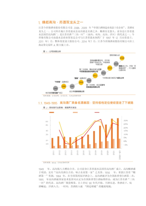 中国白酒行业研究报告-今世缘.docx