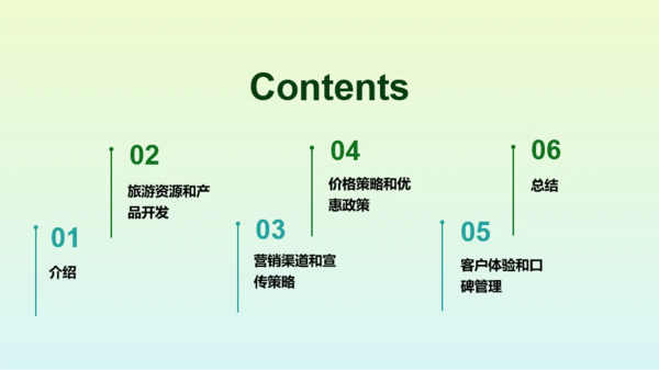 绿色简约旅游营销推广方案PPT模板