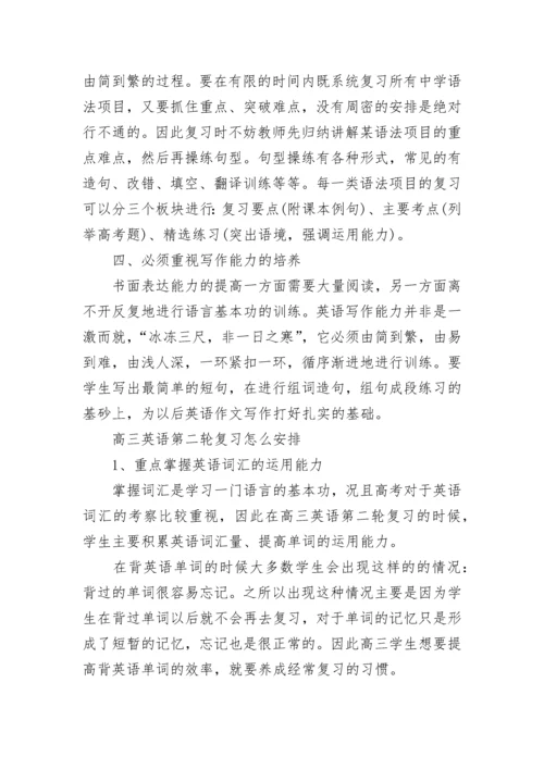 高三英语二轮复习方法.docx