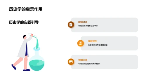 历史学在现实中的应用