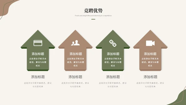 简约时尚莫兰迪风公司内部岗位竞聘述职报告ppt模板