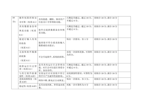 办公自动化(OA)系统评审标准.docx