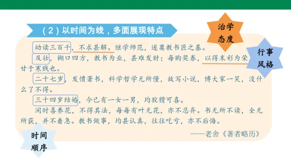 2024-2025-统编版（2024）语文八年级上册 第二单元 写作 学写传记（课件）(共24张PP