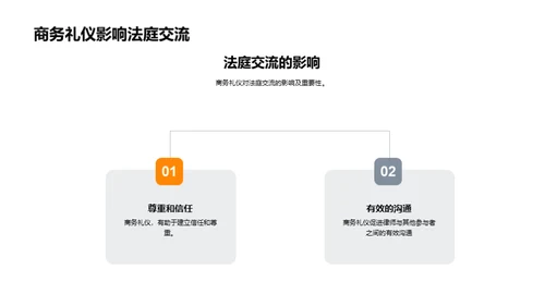 法庭商务礼仪全解