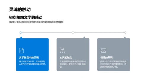 文学修养研究报告PPT模板