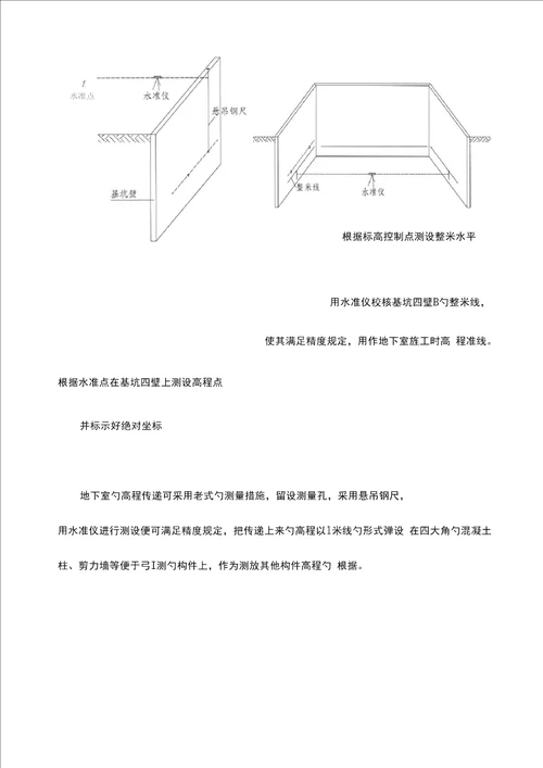 关键工程测量专题方案