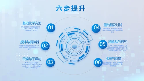 蓝色大气生物安全法坚持国家安全观PPT