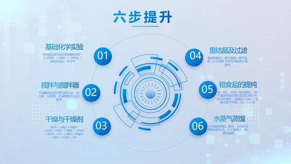 蓝色大气生物安全法坚持国家安全观PPT