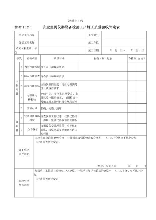 安全监测设施安装单元工程施工质量验收评定表.docx