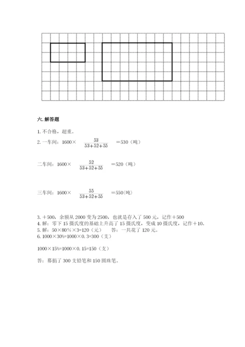 小学六年级下册数学期末测试卷必考题.docx