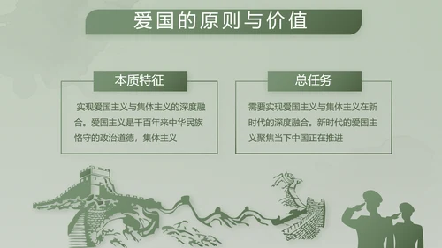 绿色大气士兵心理健康动态PPT模板