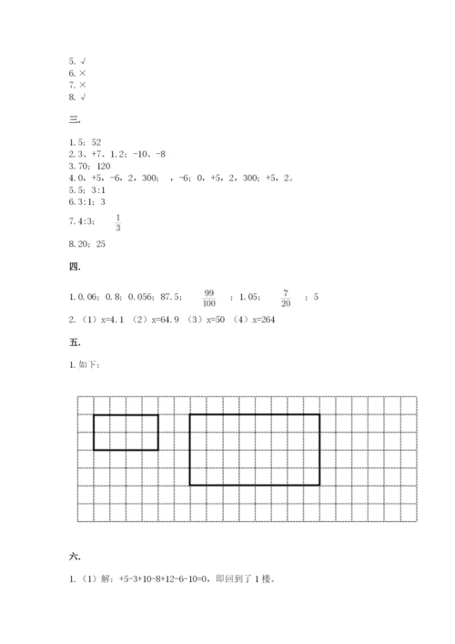 苏教版六年级数学小升初试卷及完整答案（网校专用）.docx