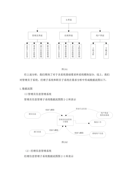 人事综合管理系统.docx