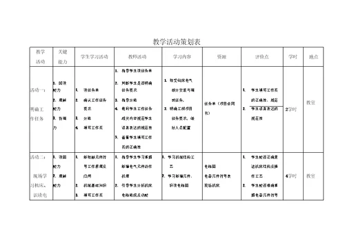 钻床电气安装学习任务设计方案