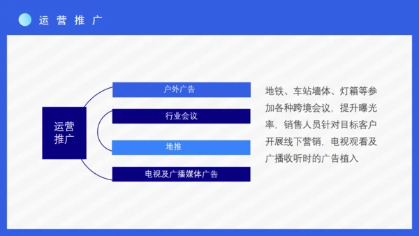 互联网跨境电商购物节通用PPT模板