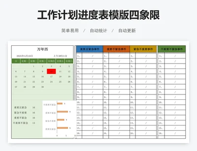 工作计划进度表模版四象限