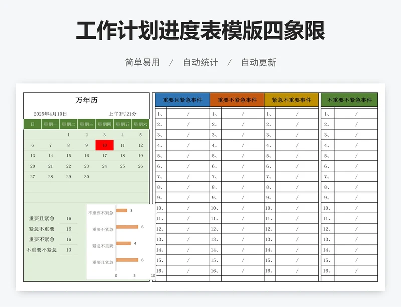 工作计划进度表模版四象限