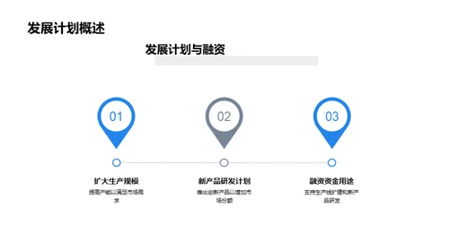 家居领域新篇章