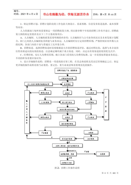 行政与人力资源管理论文汇集.docx