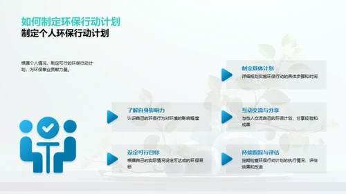 环保行动的科学之路