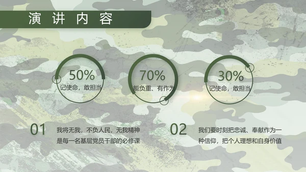 迷彩风退伍老兵拥军计划动态PPT模板