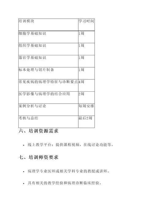 病理线上培训计划方案