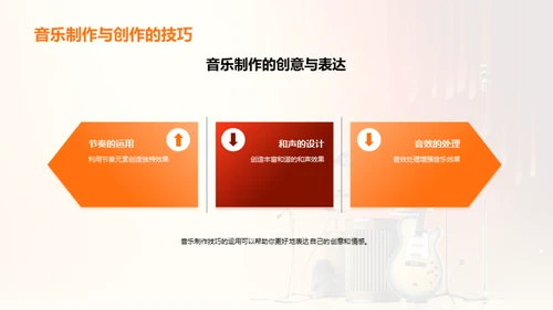 音乐制作与创作