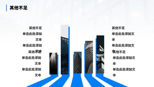 年终经营分析会汇报商务通用PPT模板