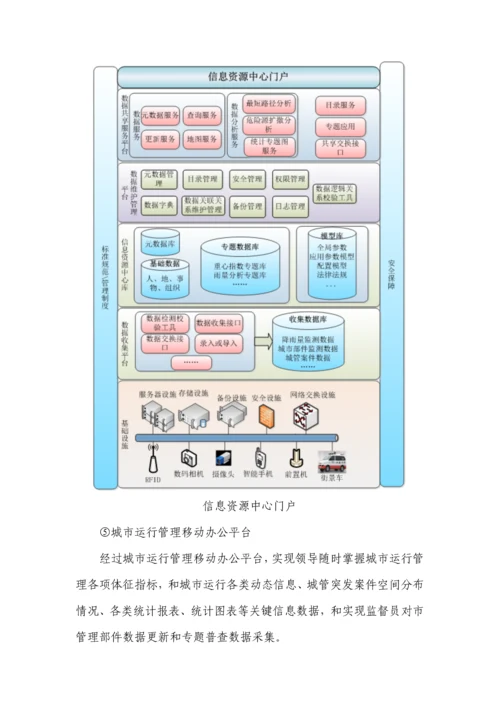 城市运行综合管理系统建设案例.docx