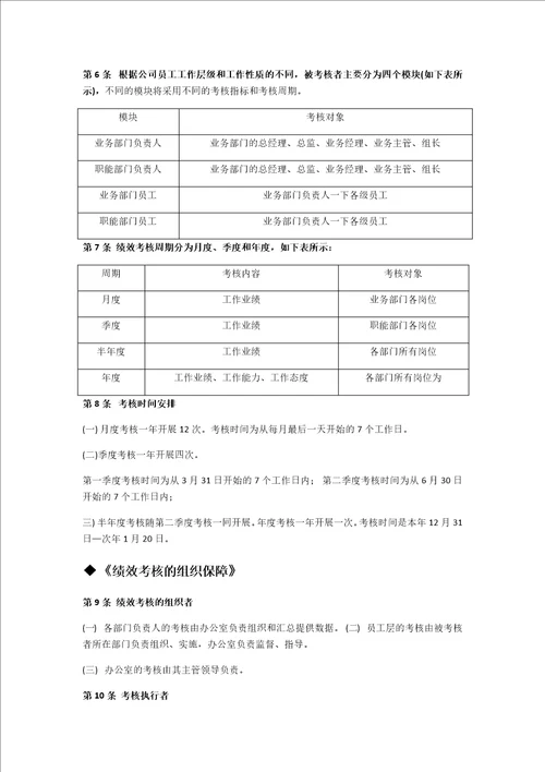 KPI绩效考核制度10页