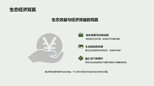 绿色森林：双赢之道