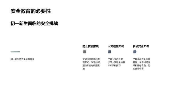 初一新生安全教育宣讲