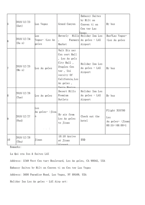 TripItinerary美国旅游行程表模板格式