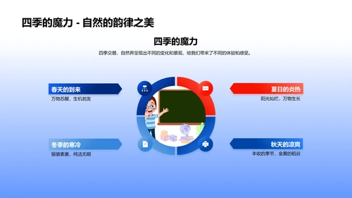 探索自然奥秘PPT模板