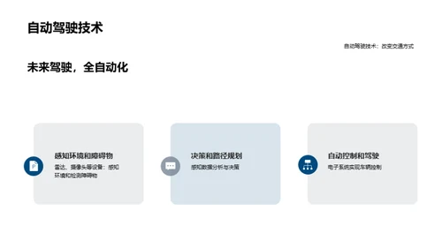 未来科技的奇妙世界