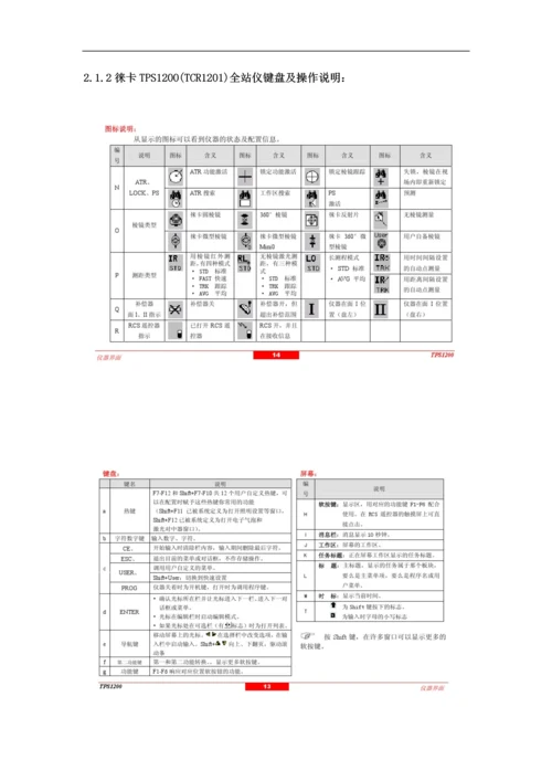 引水隧洞施工测量毕业论文.docx