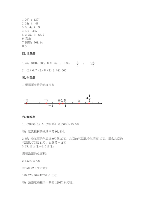 甘德县六年级下册数学期末测试卷（精练）.docx